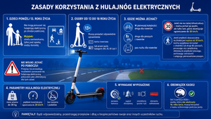 Grafika zmodyfikowana przy użyciu AI.